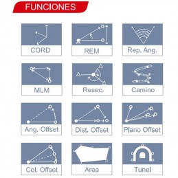 Detalles Estacion Total Android South A1